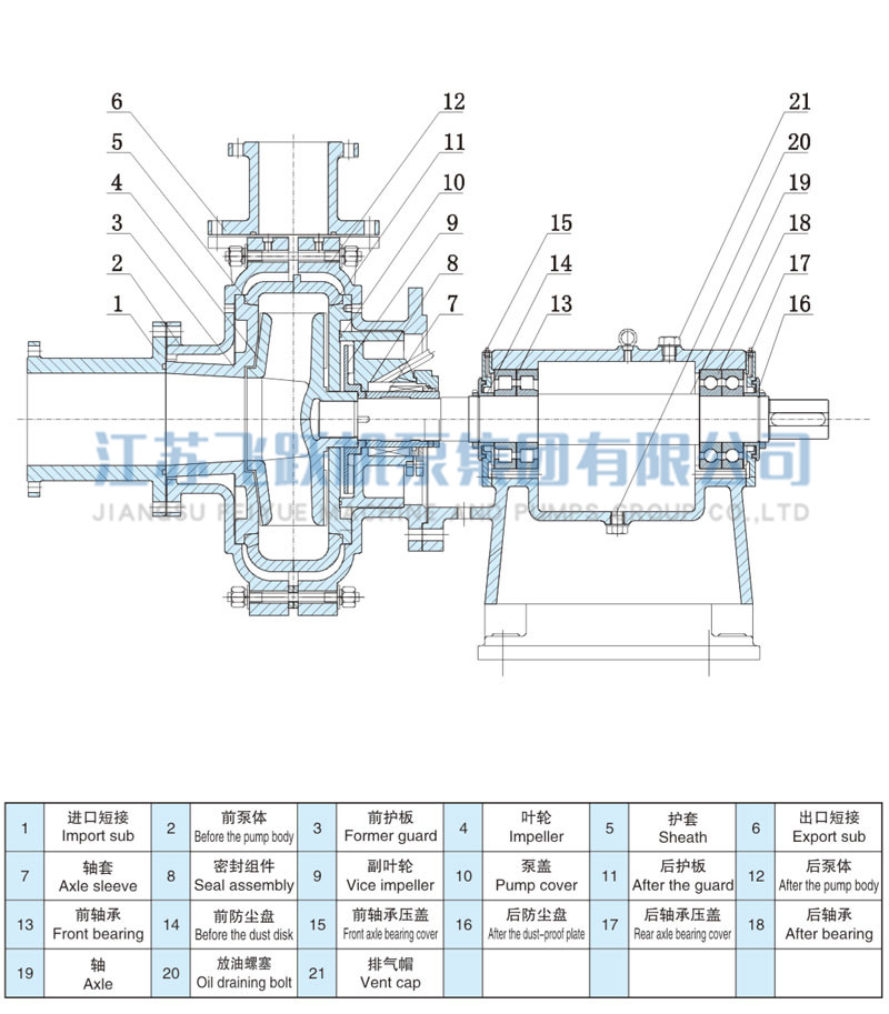 1721897126143988.jpg 202105211445261010.jpg