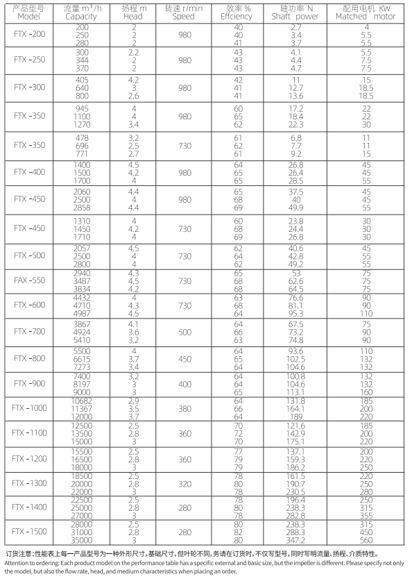 1745634130322345.png 企业微信截图_20250426102144.png